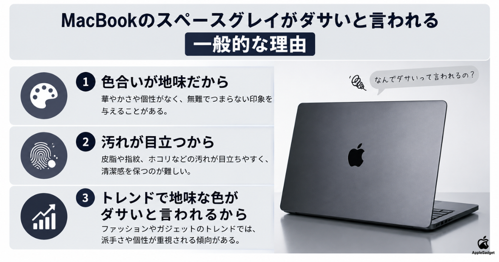 MacBookのスペースグレイはダサい？理由やシルバー、ミッドナイトとの
