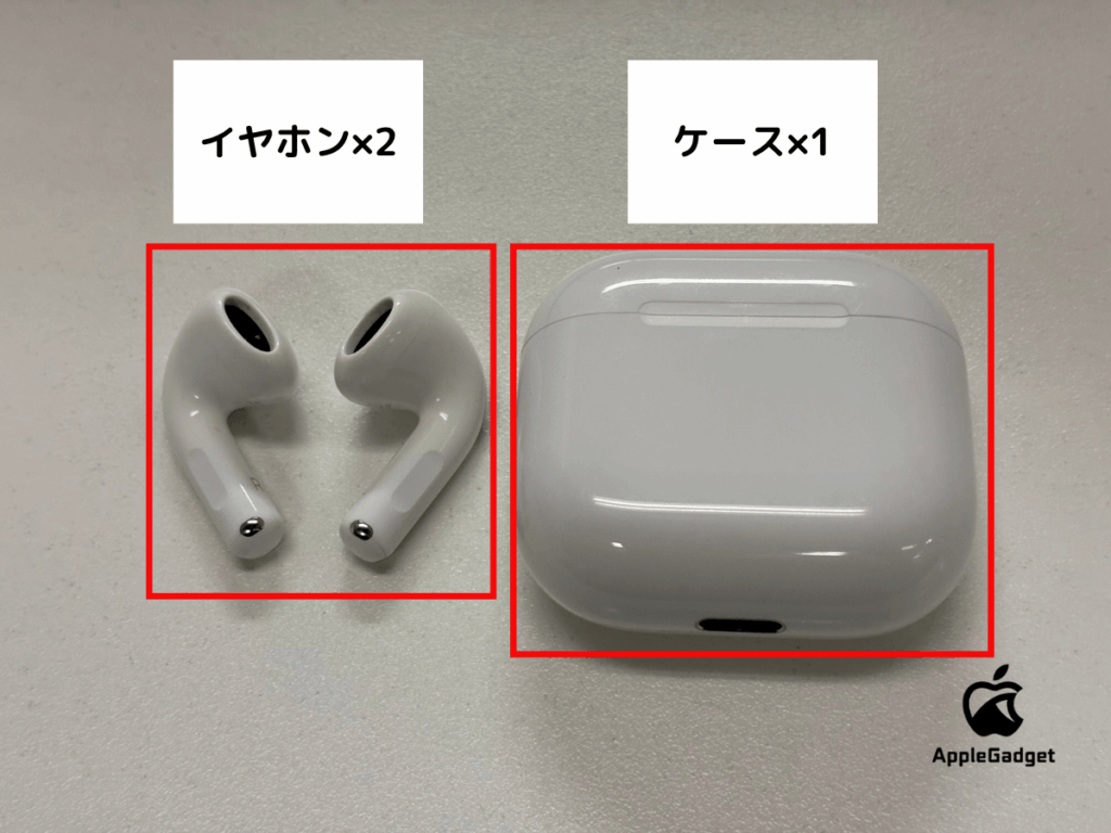筆者使用AirPods4