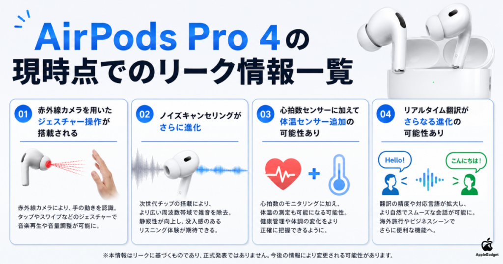 AirPods Pro 4の現時点でのリーク情報