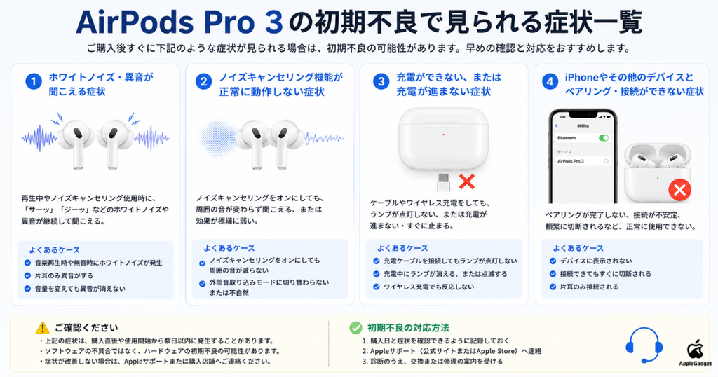 AirPods Pro 3の初期不良で見られる症状を紹介！対処法や無償交換の