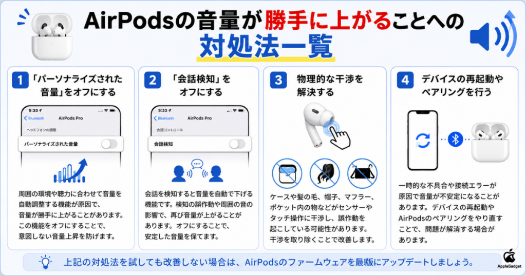 AirPodsの音量が勝手に上がることへの対処法一覧