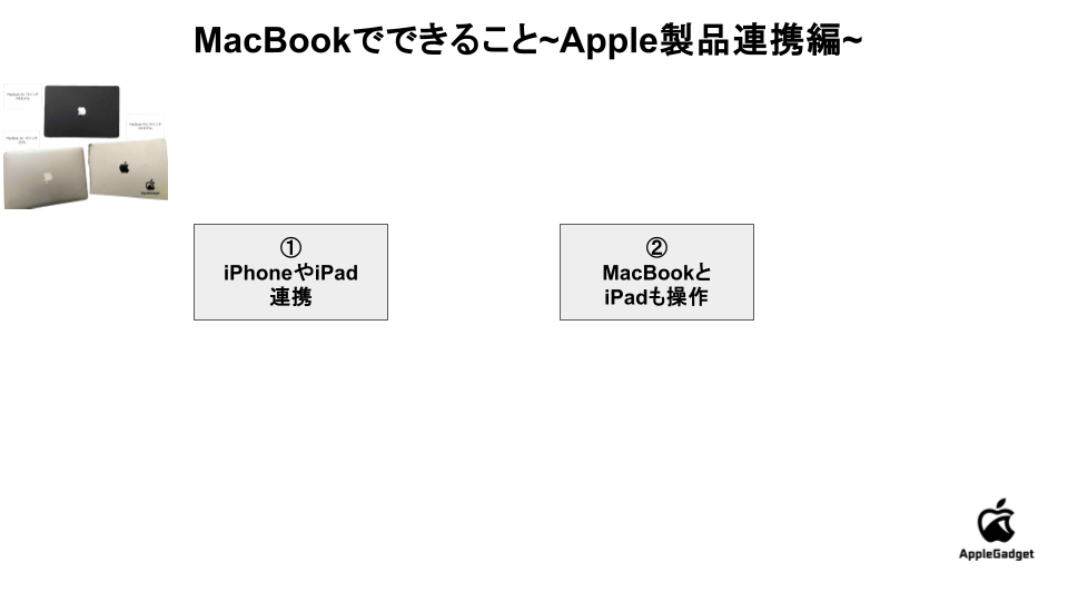 MacBook できること Apple製品連携編