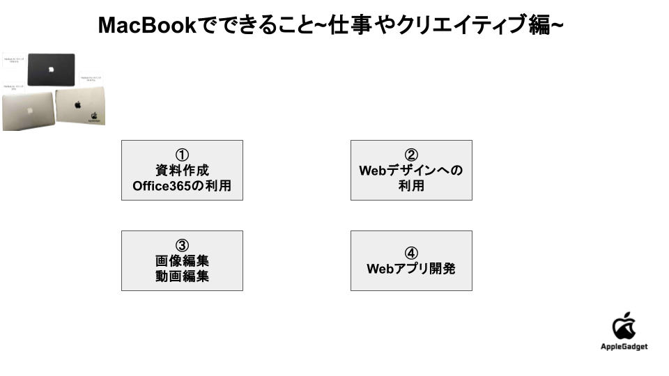MacBook できること 仕事やクリエイティブ編