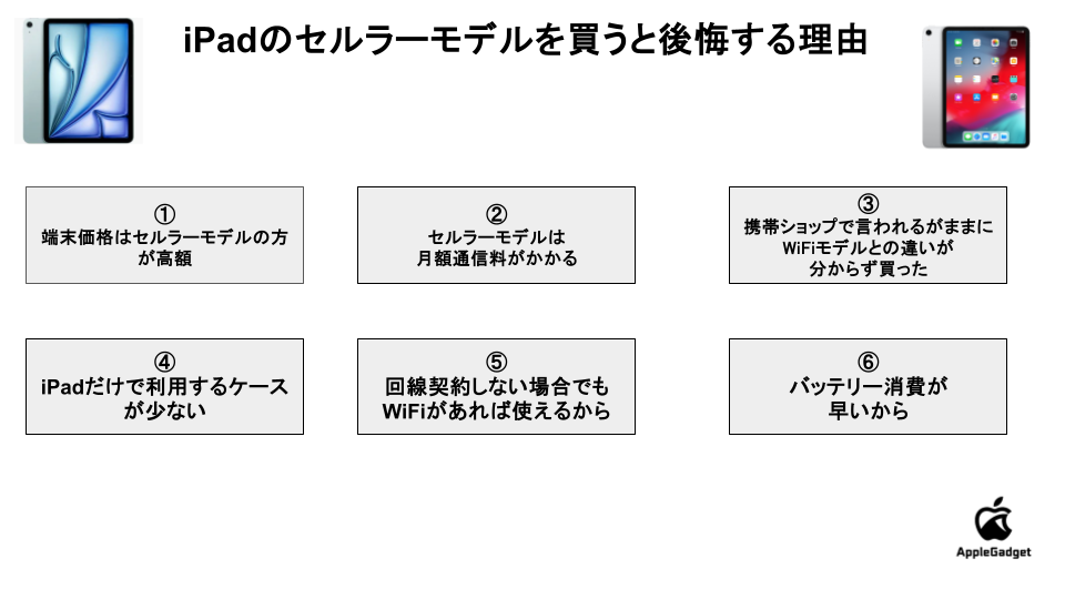 iPad セルラーモデル 後悔 理由