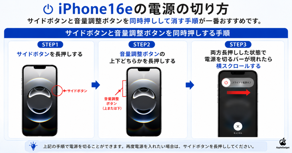iPhone16eの電源の切り方の手順