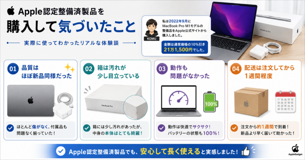 Apple認定整備済製品を購入して気づいたことは？どこで買うべきかや