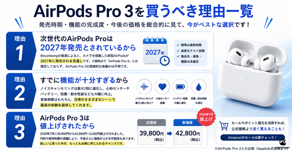 レビューあり】AirPods Pro 3は買うべき！機能や値段と安く買う方法