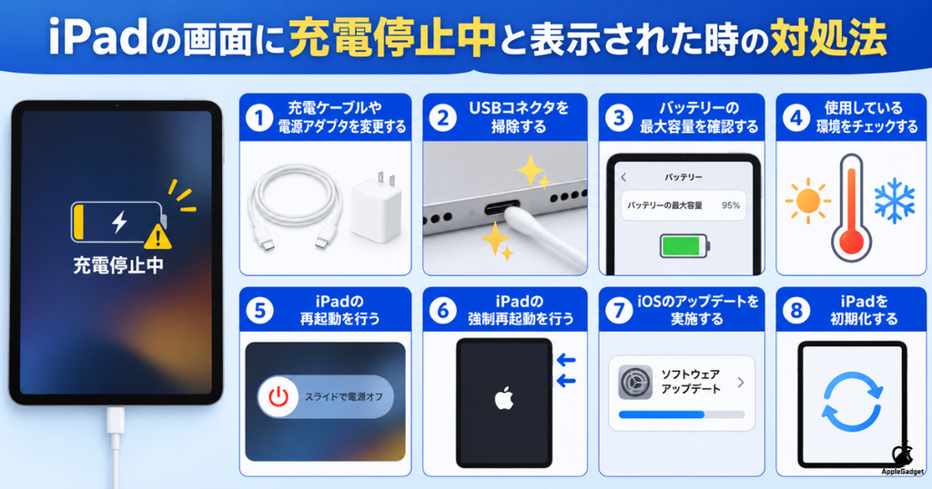 iPadの画面に充電停止中と表示された時の対処法一覧