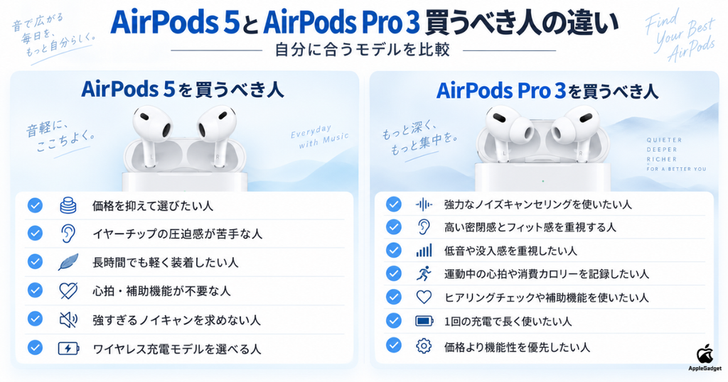 AirPods 5とAirPods Pro 3の買うべき人の特徴の違い一覧