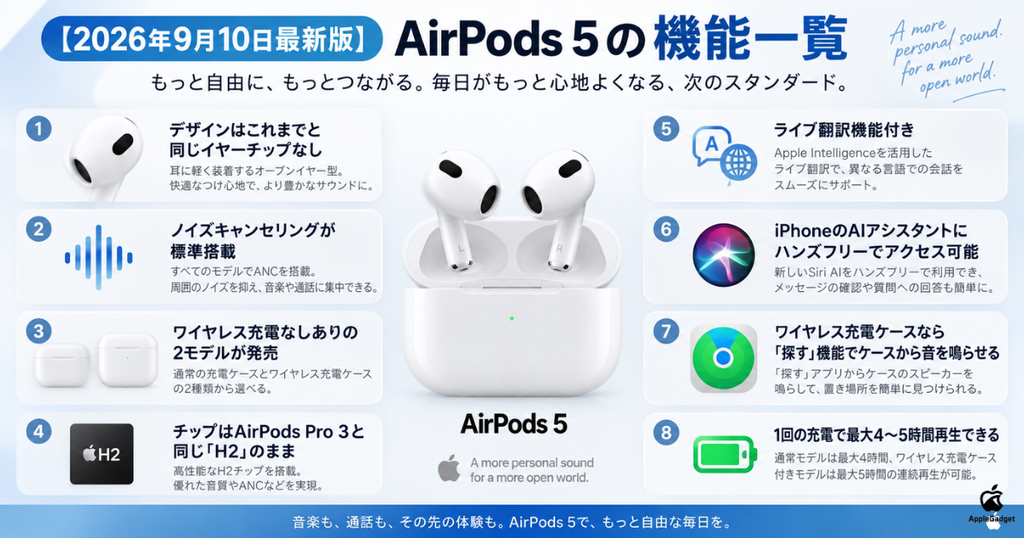 【2026年9月10日最新版】AirPods 5の機能一覧