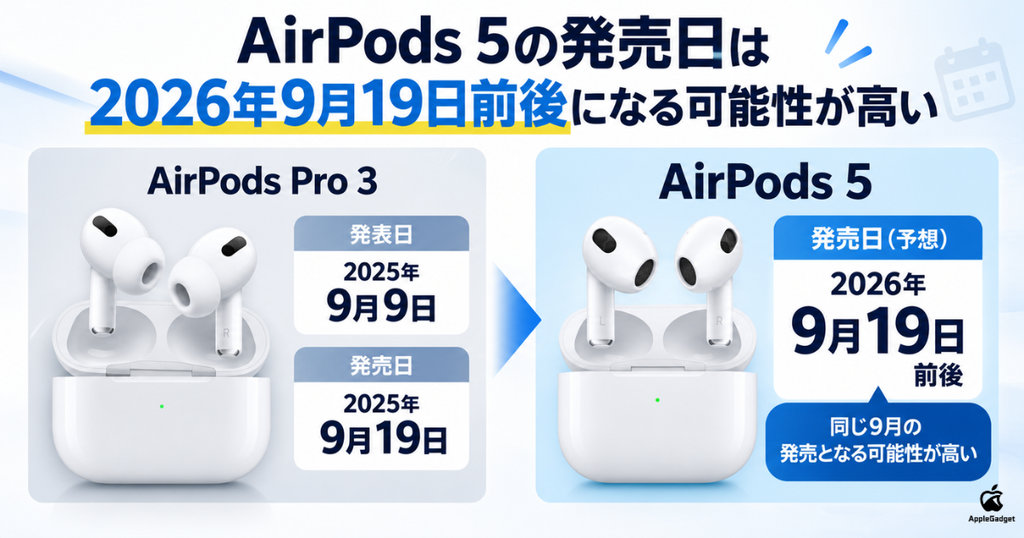 AirPods 5の発売日は2026年9月19日前後になる可能性が高い