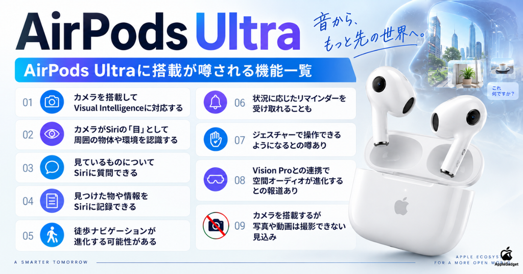 AirPods Ultraに搭載が噂される機能一覧